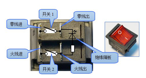 船型開關(guān)